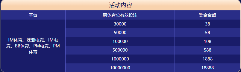 幻影娱乐体育大闯关